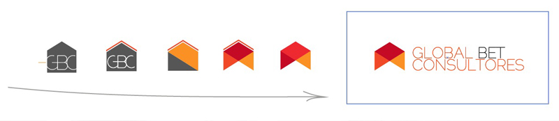 evolución logotipo